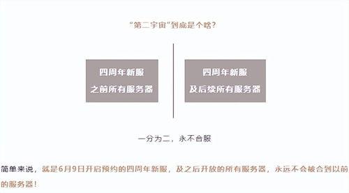 逆水寒最新爆料浮夸,浮夸江湖,再掀风云 第3张 逆水寒最新爆料浮夸,浮夸江湖,再掀风云 第3张